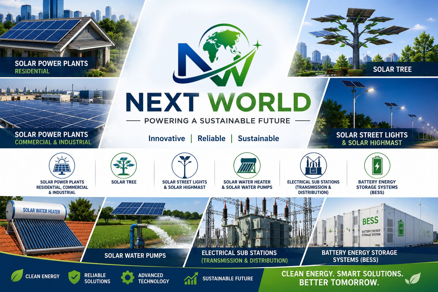 Next World Power & Infrastructure