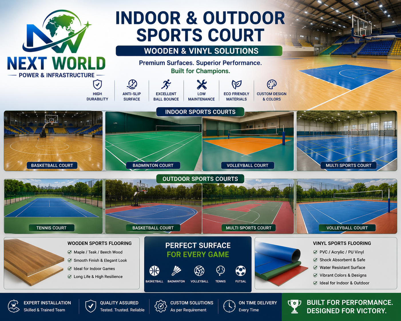 Indoor & Outdoor Sports Mat