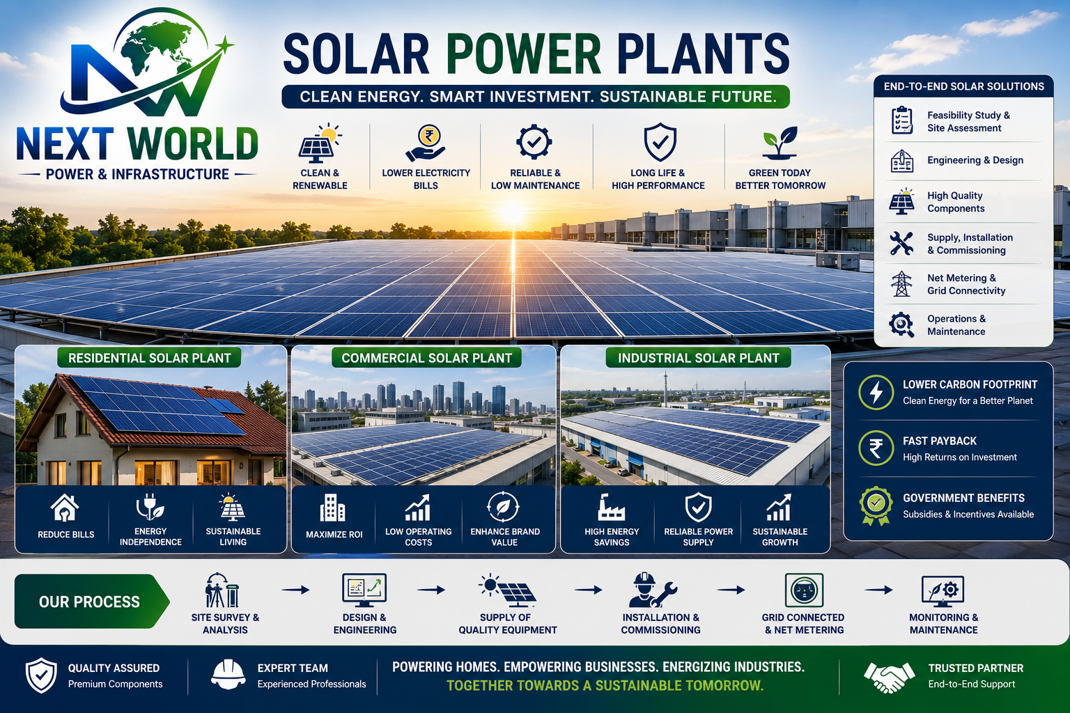 Solar Power Plant